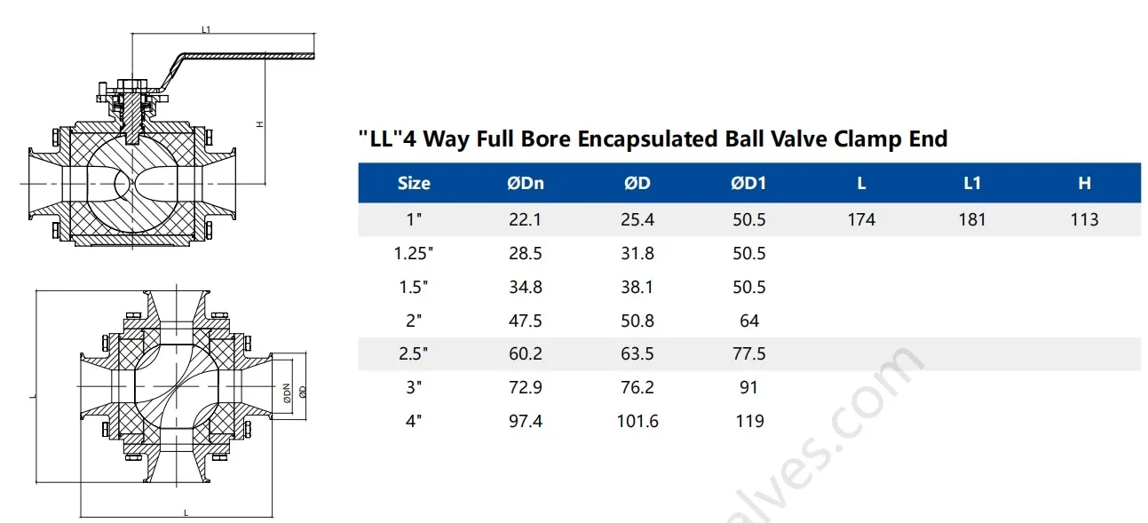 Product dimensions