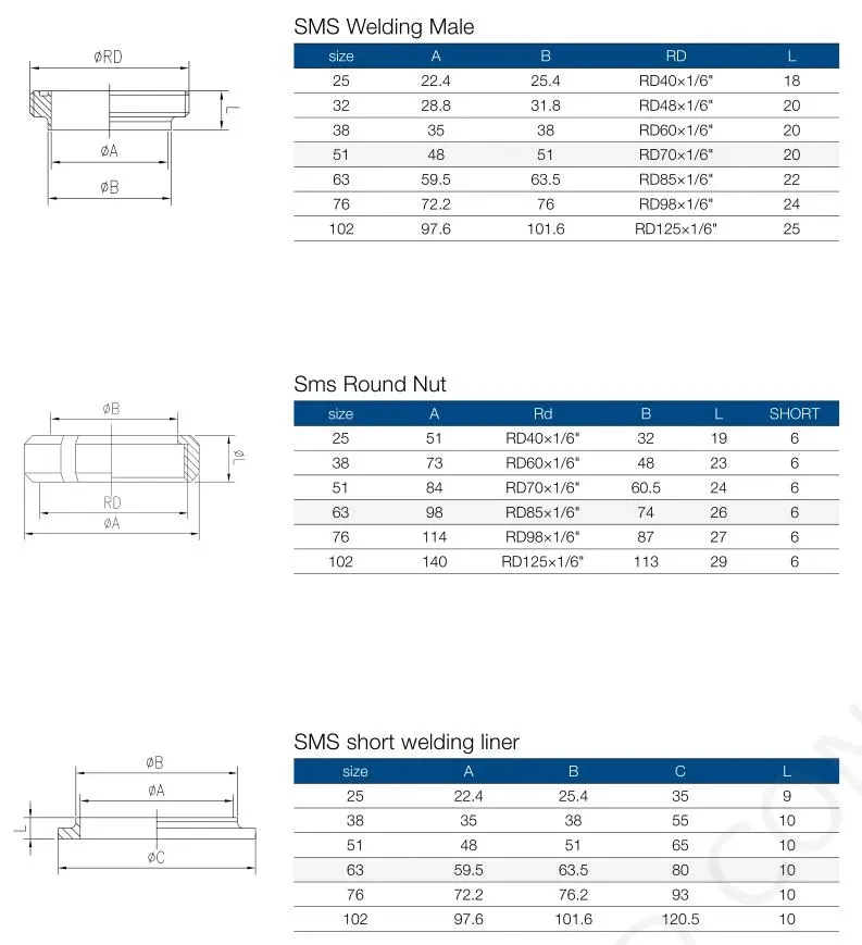 Product dimensions
