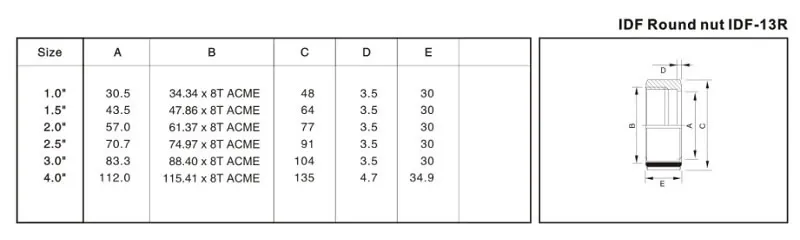 Product dimensions