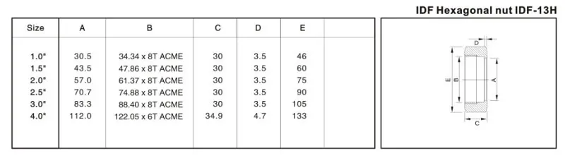 Product dimensions