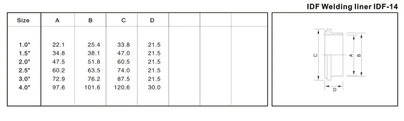 Product dimensions