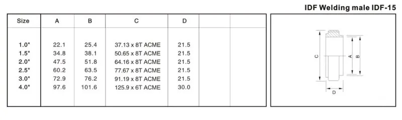 Product dimensions