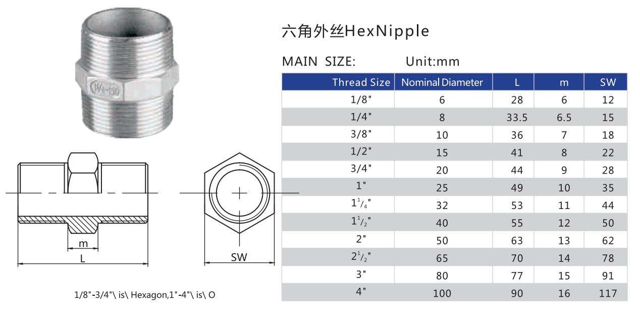 Product dimensions