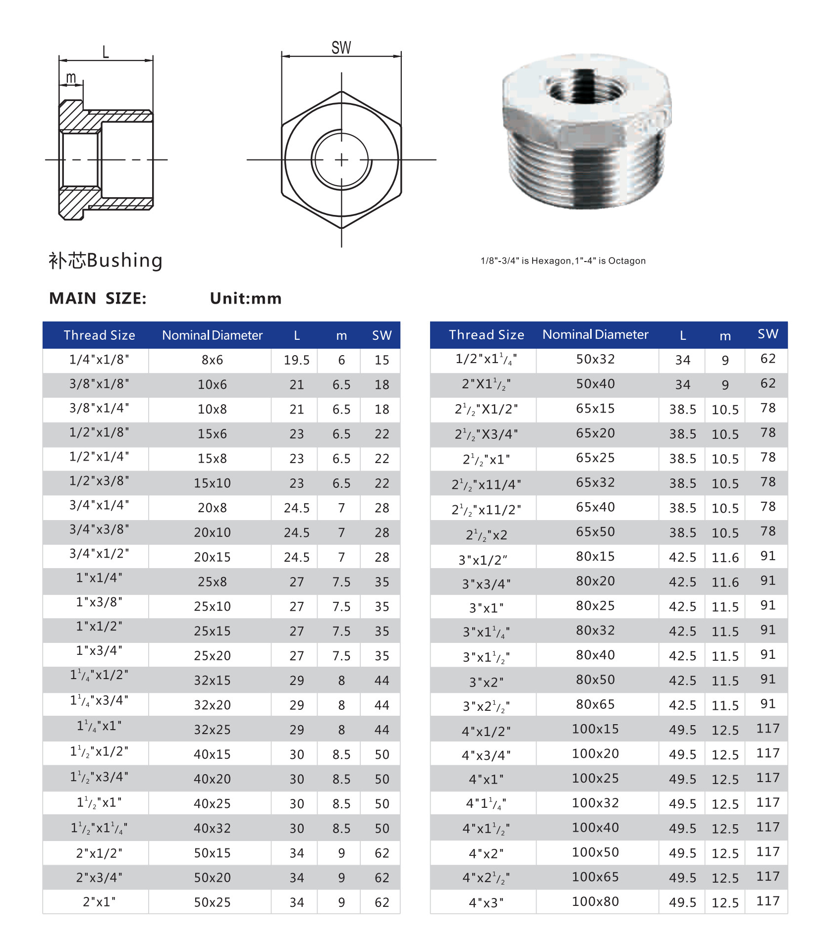 Product dimensions