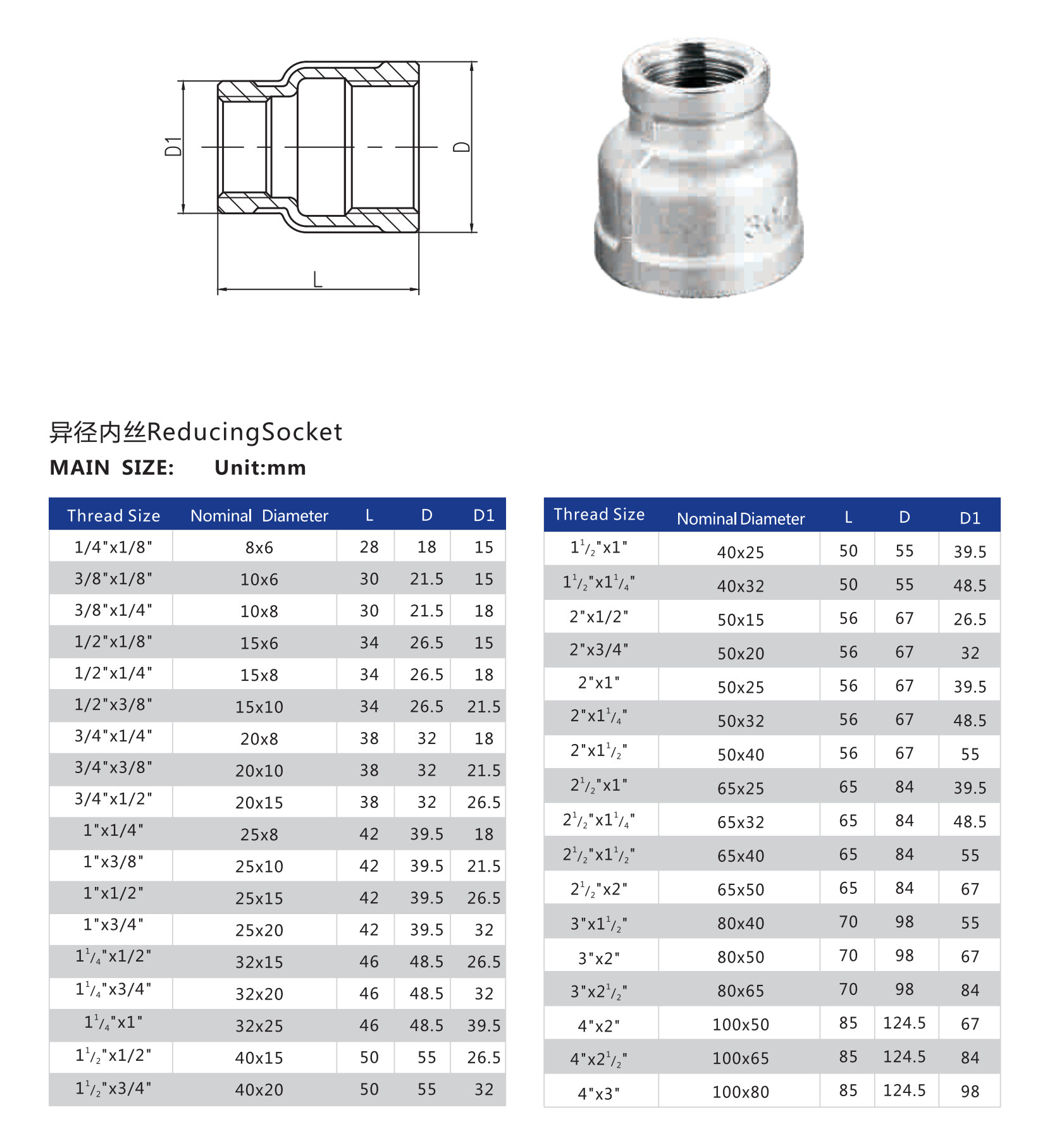 Product dimensions