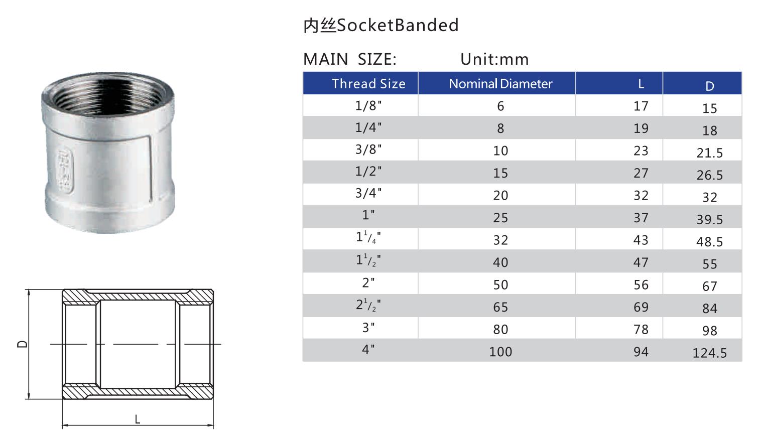 Product dimensions